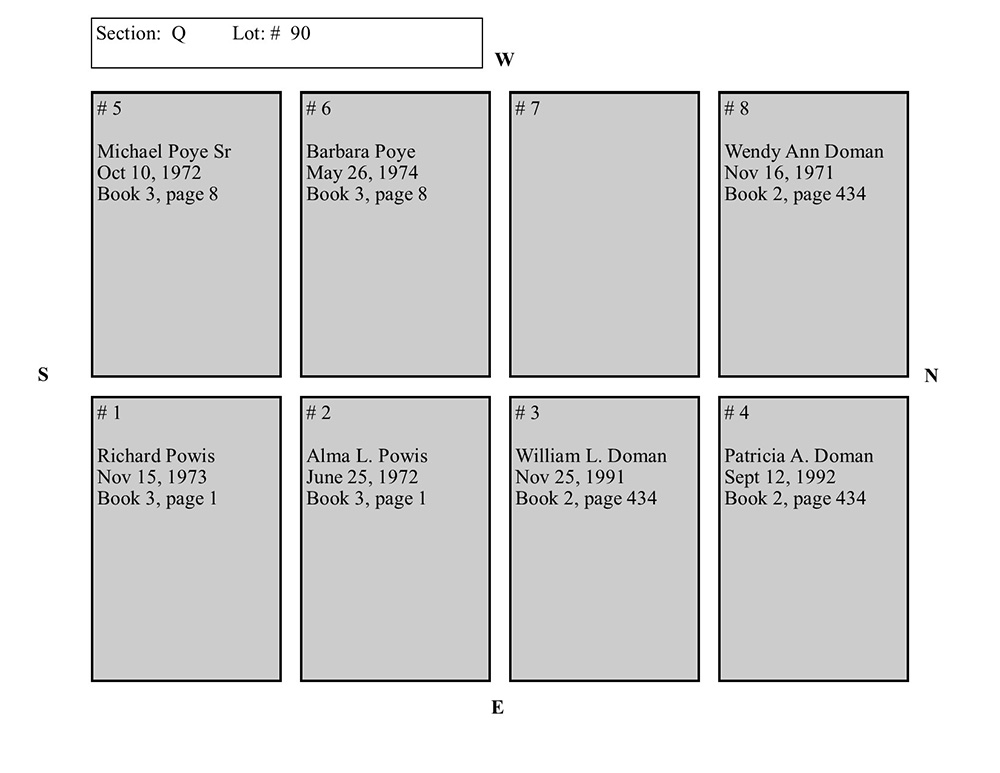 plotmap